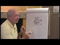 Jim davis draws garfield