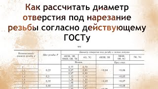 Как рассчитать диаметр отверстия под нарезание метрической резьбы согласно действующему ГОСТу screenshot 2