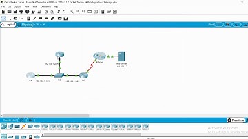 10 3 1 2 Packet Tracer   Skills Integration Challenge
