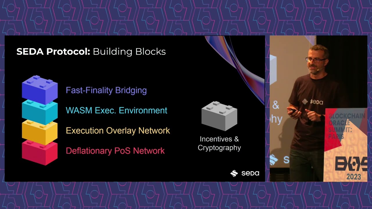 Mario Cao - SEDA Designing a Multi Chain Native Decentralised Oracle