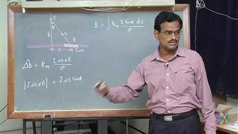 SubbiahPandian  Beyond Mechanical Universe Part 35   Magnetic Field  2 in Tamil