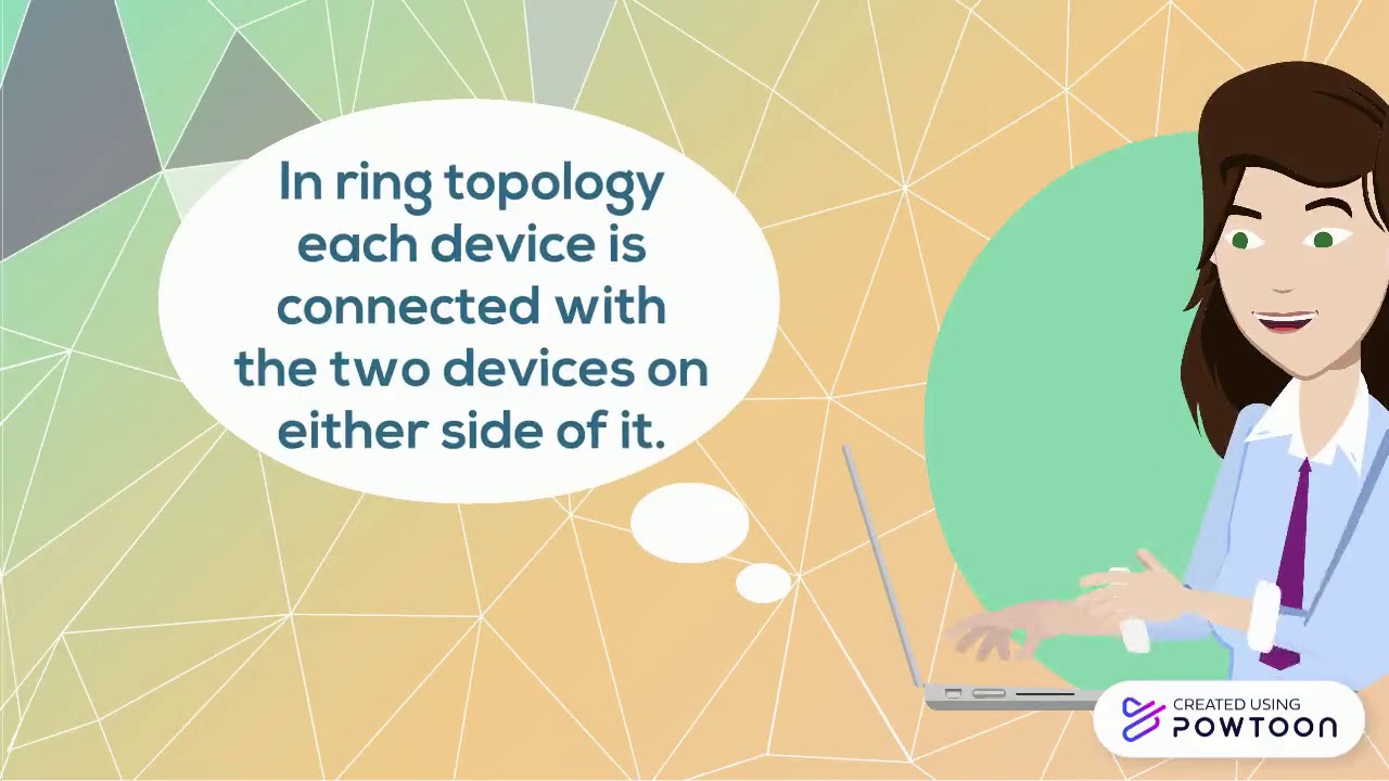 Network Topology - YouTube