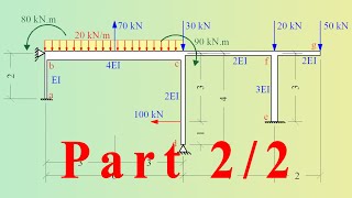 6- Part 2/2: Nonsway structural frame analysis using the Slope Deflection Method