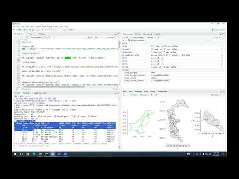 28th Batch : How to instal readxl package in R and import xl file - YouTube