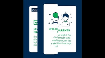 Virtual Classroom Platforms | Online LMS | Vermaclabs