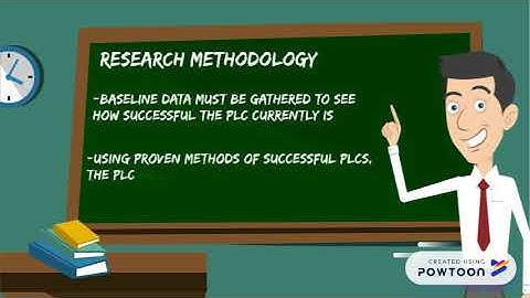 Action Research - RES5153 - Research Methods