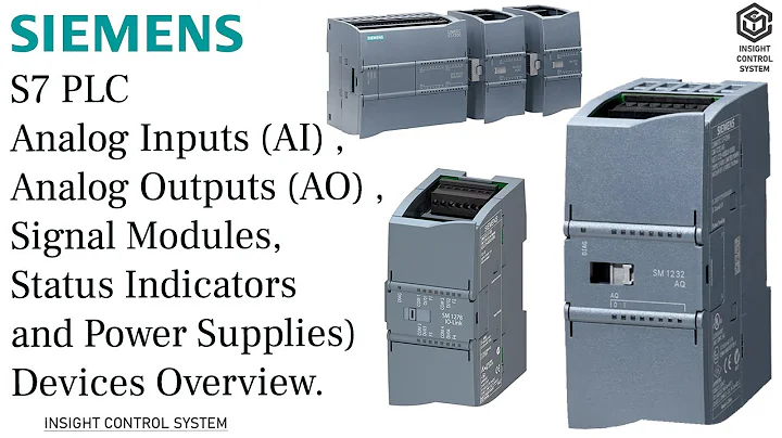 Siemens S7 PLC I/O Modules & Power Supply Overview | Analog Input, Output, Status LEDs Explained