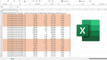 Conditional formatting of rows based on changing values in excel