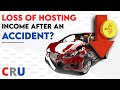 Loss of Hosting Income After an Accident? #carrentalbusiness #hostingincome