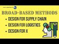 Design for Supply Chain, Design for Logistics, Design for X