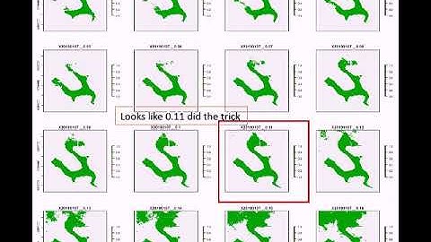 Water Body change detection | Image analysis in R