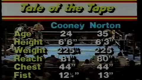 Gerry Cooney Vs  Ken Norton 1981