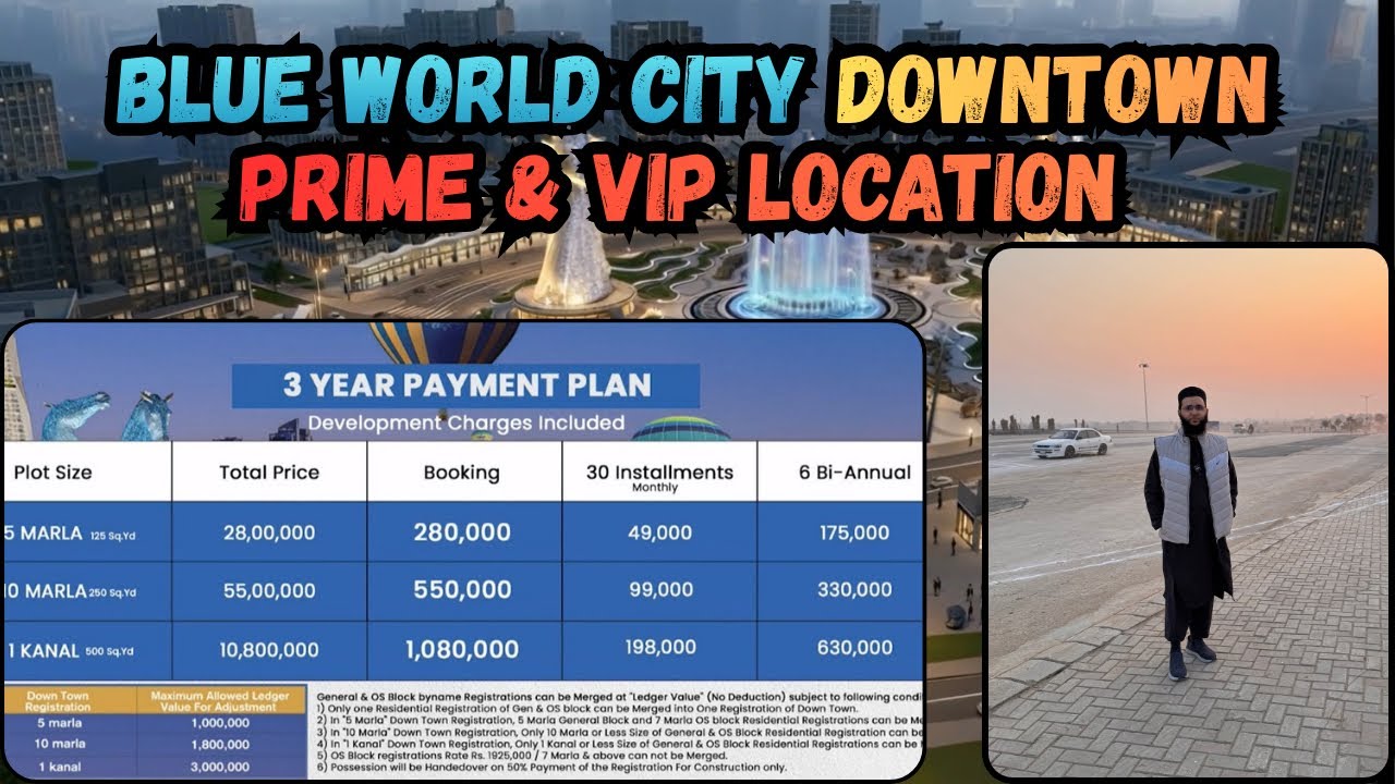 Blue World City Downtown Latest Site Visit | Blue World City Downtown Latest Update | Downtown Plots