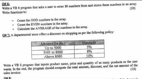 3rd year Bsc Computer Most important programs guess 2023
