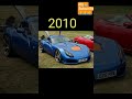 Evolution of twr cars ytshorts cars shorts trending old viral karnicars1440 pls 