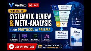 Verflux Live Workshop: Systematic Review & Meta-Analysis from Protocol to PRISMA