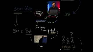 300  Questions of DSA fir interview #freefire #coding #databaseconcepts #exam