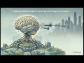 GARM Digital Sovereignty #ai #defence #security #cybersecurity #dora #sovereignty