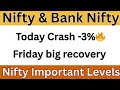 Nifty and Bank Nifty analysis for monday (23 March) | Stock market analysis for tomorrow