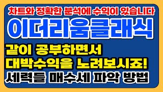 이더리움클래식] 세력 매수세 파악해서 수익내는 교육영상 #이더리움클래식코인#이더리움클래식상폐#이더리움클래식목표가격#이더리움클래식호재#단타#코인추천#매매법