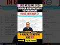 Skinner Reinforcement And Punishment For UGC NET Education | Dr.Heena #shorts #ugcnet #shortvideo