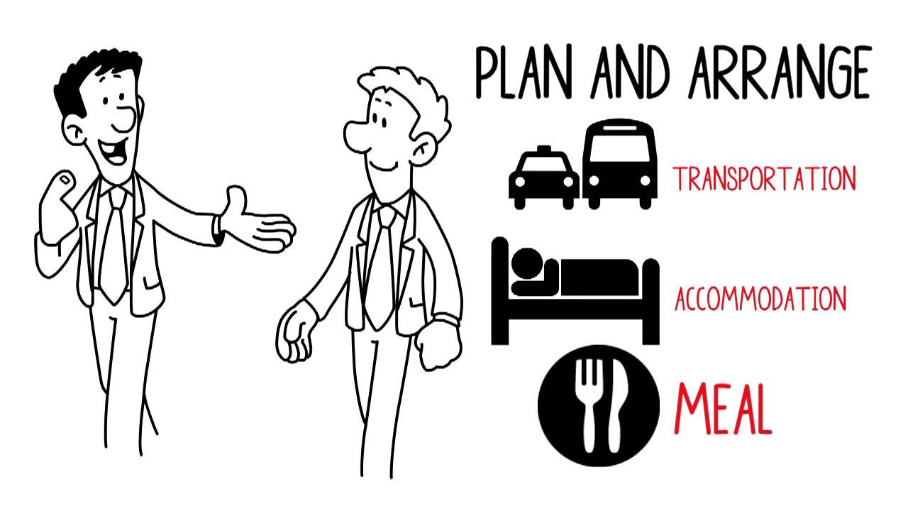 Bandung Trip Planner Indonesia