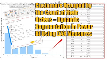 Customers Grouped by the Count of their Orders – Dynamic Segmentation in Power BI Using DAX Measures