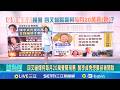 美伊緊張局勢