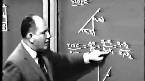 Lec 1, Analytical Geometry, Straight Lines, Measuring Straight Lines