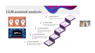 Qualitative Analysis and Large Language Models