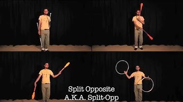 Split Time Opposite Direction