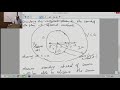FLUID MECHANICS: Compressible Flows -2 (APL106 L33)