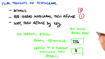 Final Thoughts on Histogram - Intro to Parallel Programming