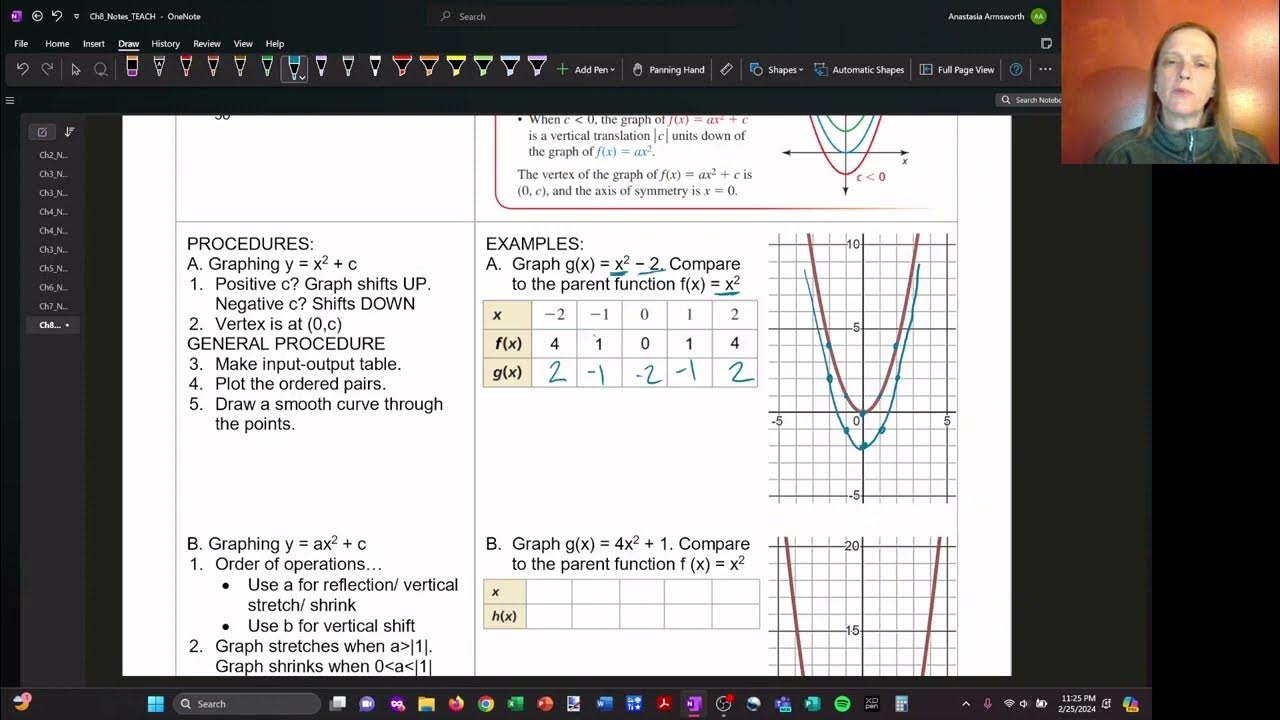 8 2 graphing f x ax 2 c youtube