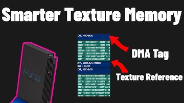 Playstation 2 Dev - Better Texturing (C and Lua Programming on PS2SDK)