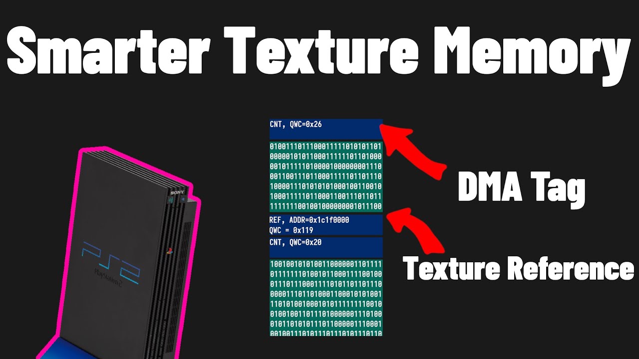 Playstation 2 Dev - Better Texturing (C and Lua Programming on PS2SDK)