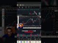 MOMENTOS DE COMPRAR ACTIVOS !! #shorts  #acciones    #btc    #finance    #investment    #crypto