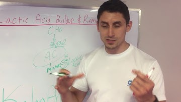 Lactic Acid Buildup & Removal