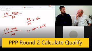 PPP Round 2 Qualifying Calculations