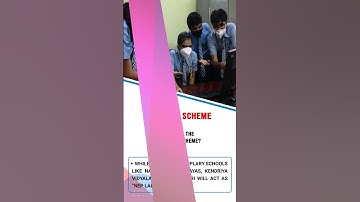 What is PM SHRI Scheme | PM SHRI Schools #shorts #forumias