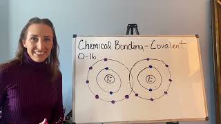 Simplified Explanation of Covalent Bonds