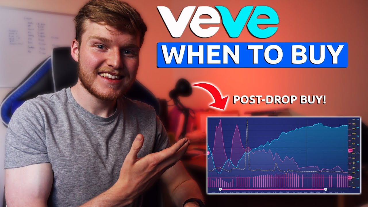 WHEN IS THE BEST TIME TO BUY ON VEVE? | PRE-DROP, POST-DROP MARKET ANALYSIS