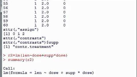 Statistics with R: simple linear (bivariate) regression with dummy (indicator) variable