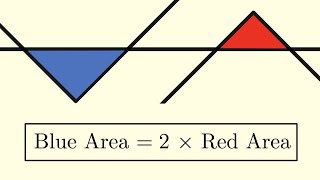 Celebrity A Nice Geometry Problem Profile