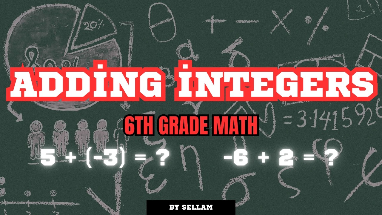 Adding Integers Explained | 6th Grade Math - YouTube