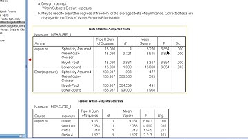 V8.8 - Oneway Within-Subjects ANOVA with 4+ Levels in SPSS