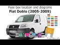 Fiat Doblo Cargo Wiring Diagram