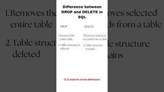 Class 12 CS/IP | Drop VS Delete in SQL #shortsfeed #cbse #cbseexam #youtubeshorts #class12 #class11