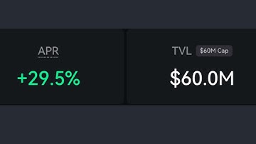 DeFi For Beginners - How to Make Money with Crypto p1