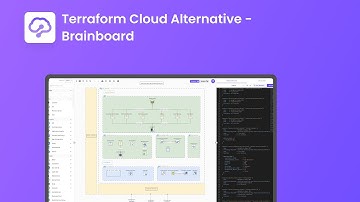 📌 Terraform Cloud Alternative - Brainboard